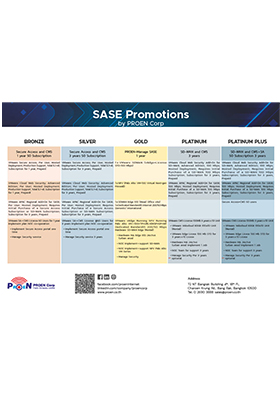 Promotion-Package-SASE