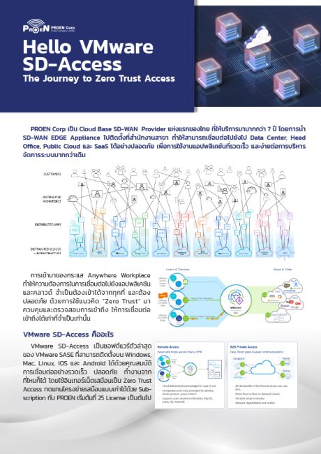 Hello VMware SD-Access The Journey to Zero Trust Access.indd