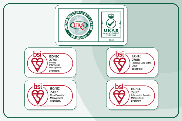 combined_iso_certifications_600x400
